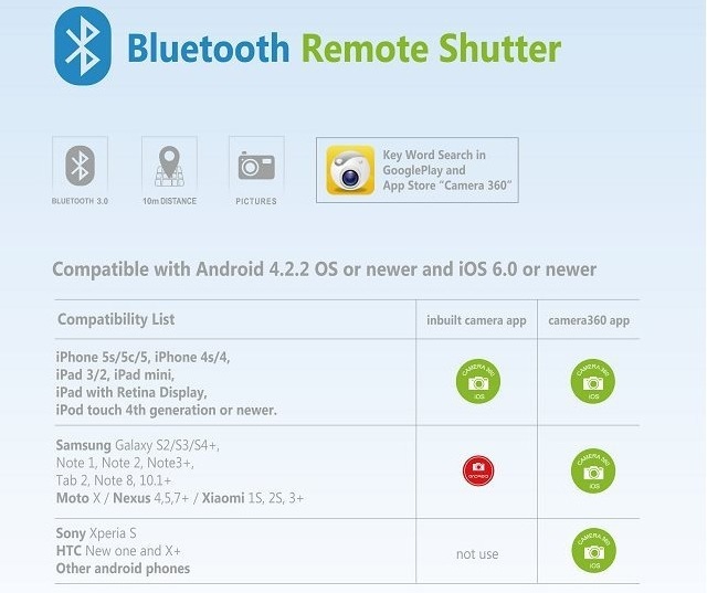 ashutb รีโมทชัตเตอร์กล้องไอโฟน remote shutter for iPhone camera