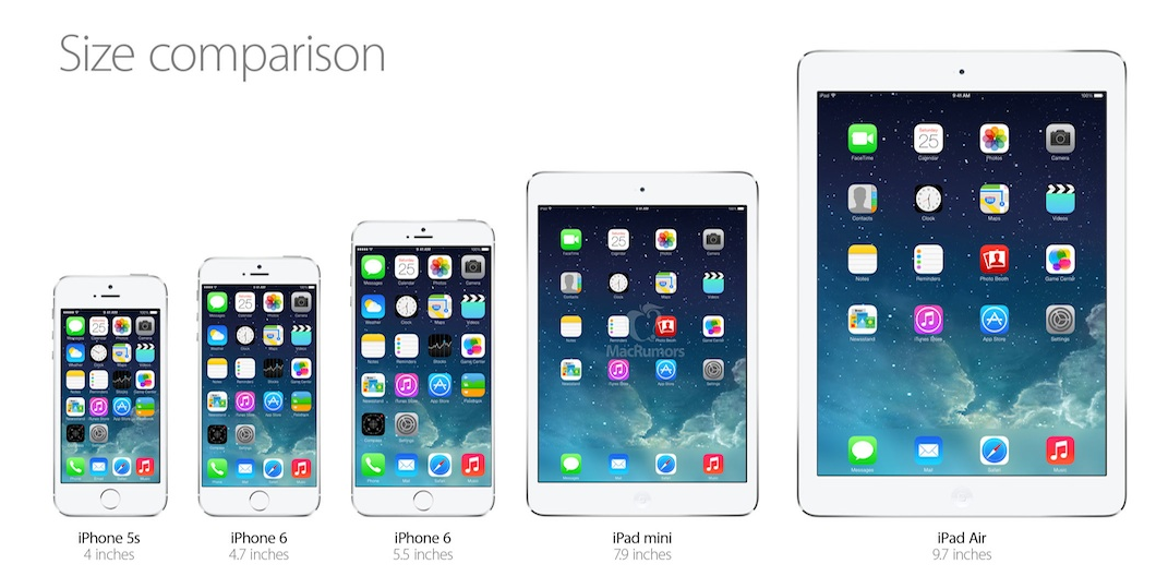 iphone-6-size-compare