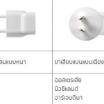 Apple เรียกอะแดปเตอร์คืน